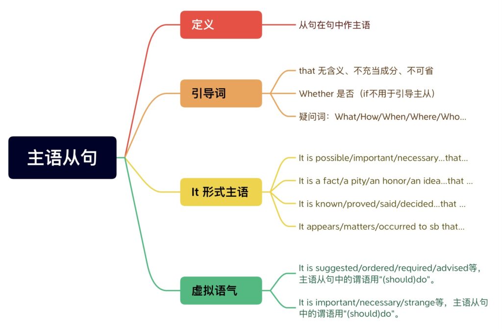 评论图片-罗布论坛