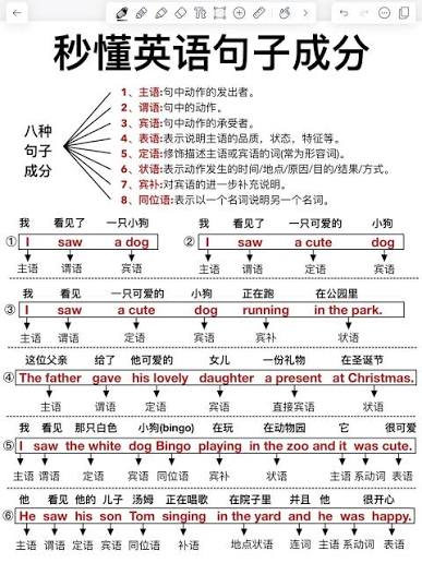 评论图片-罗布论坛