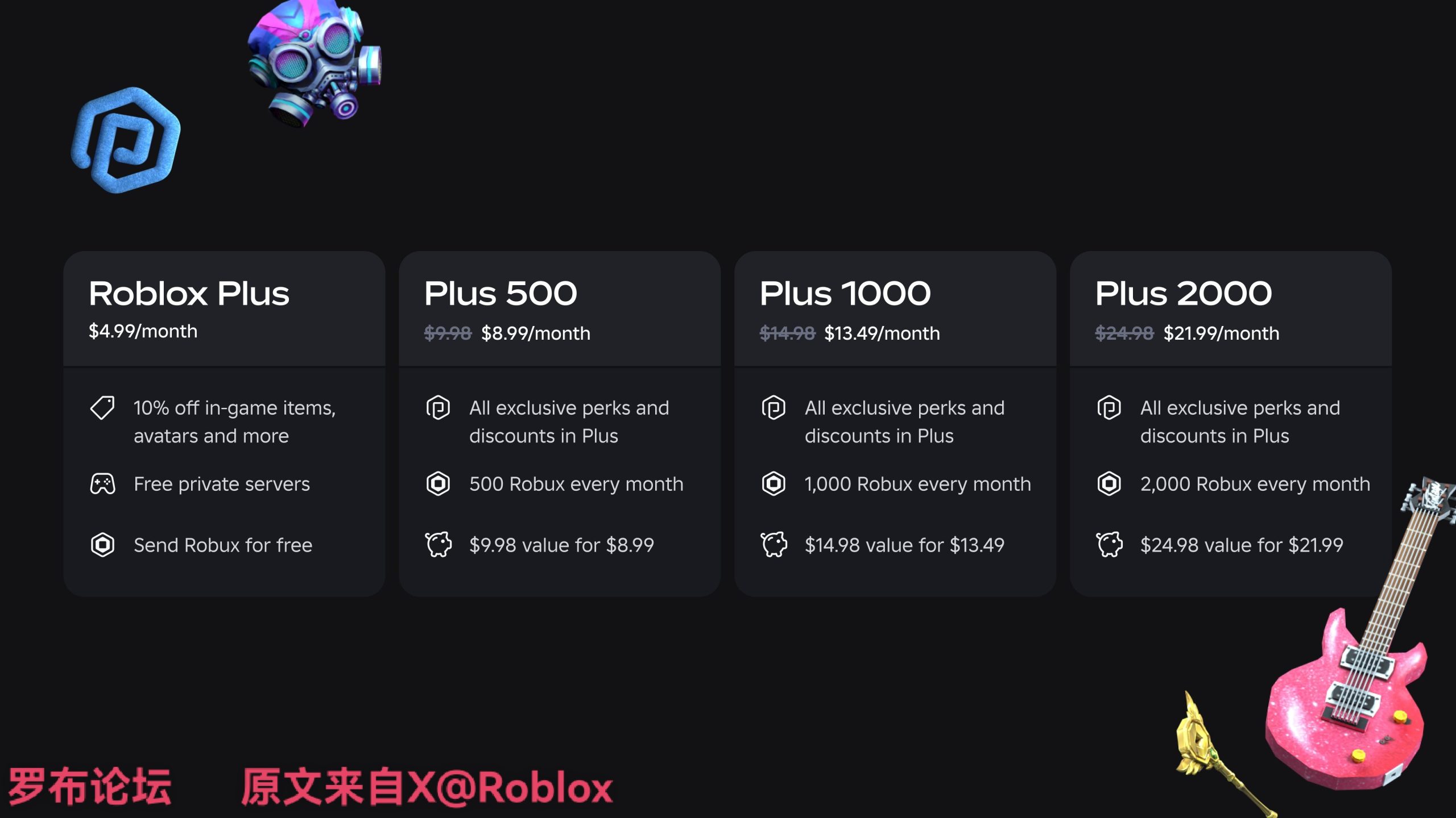 Roblox发布Plus 500、Plus1000、Plus2000 And Plus-罗布论坛